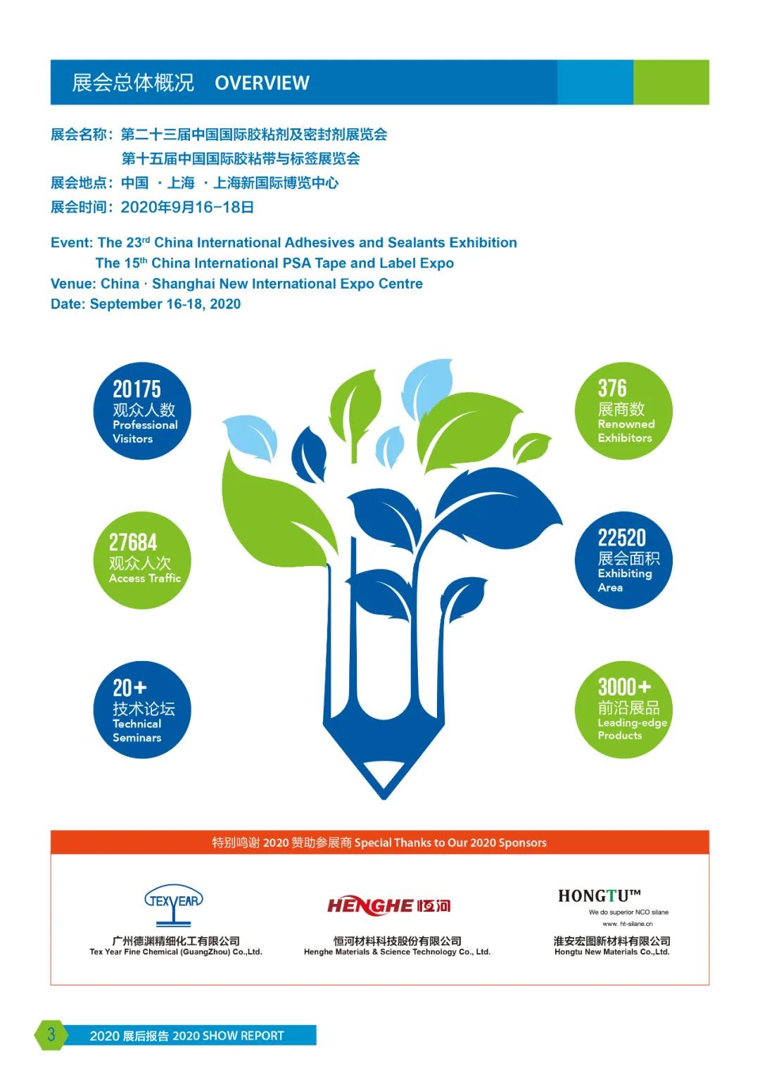 2020年中國國際膠粘劑 展后報(bào)告 2020年中國國際膠粘劑 展后報(bào)告