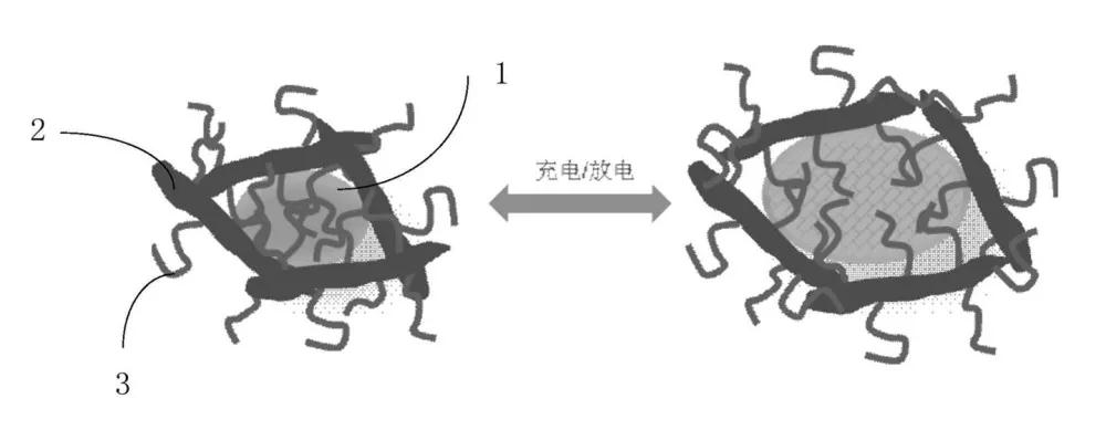 重磅丨華為也涉足膠粘劑了！已獲鋰電池導(dǎo)電粘結(jié)劑專利