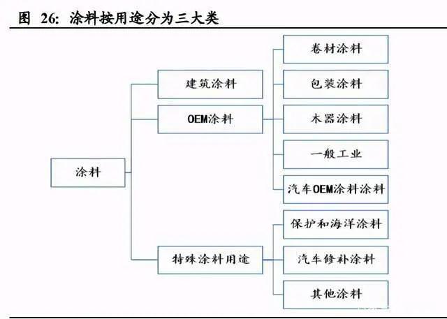 氣凝膠： 一個百億美元空間的新材料賽道