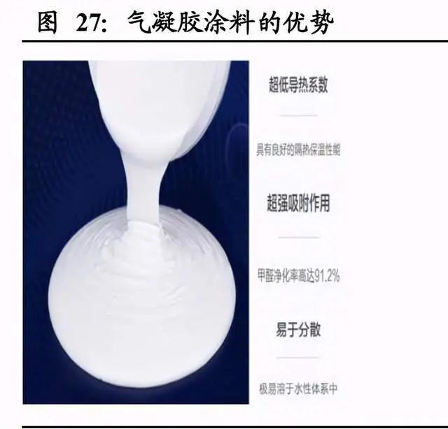 氣凝膠： 一個百億美元空間的新材料賽道