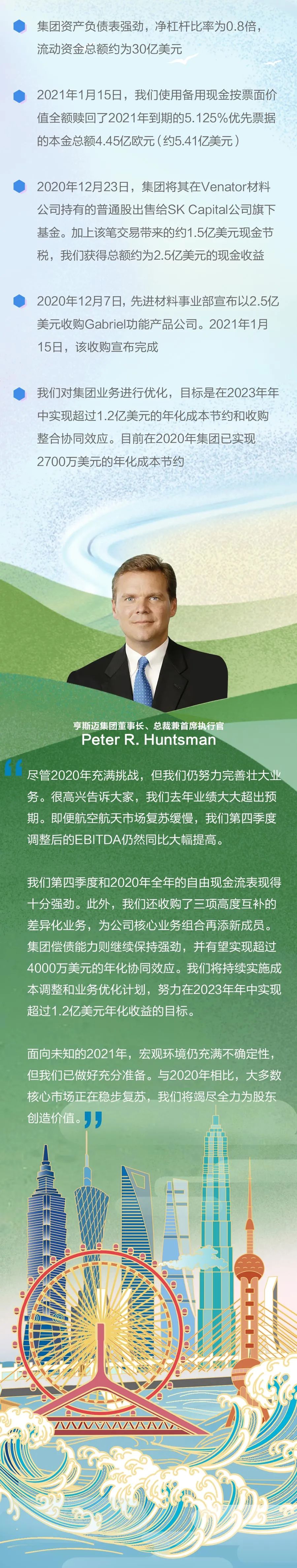 凈收益10.66億美金！亨斯邁2020年財報速覽