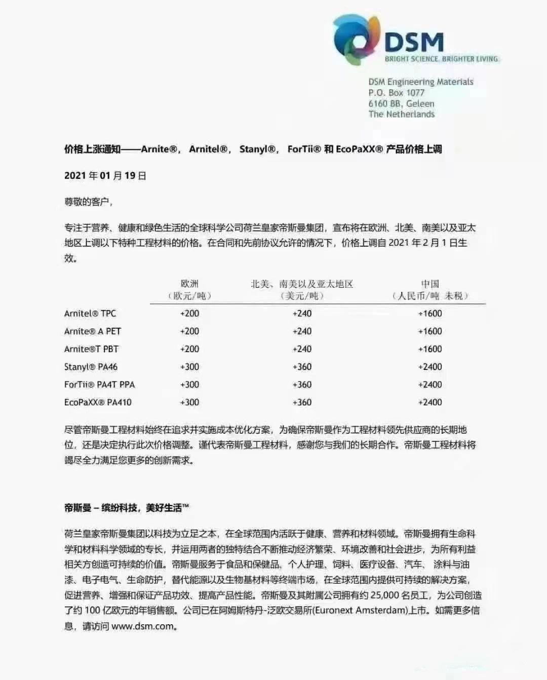 關(guān)、停、斷、延，化工原料正掀起新一輪漲價狂潮