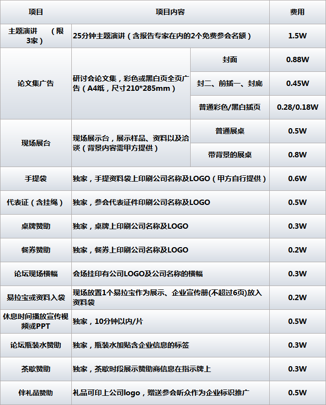 漢高/3M/中電科技/歐菲光/萬潤等180+精英代表齊聚3月上海 漢高/3M/中電科技/歐菲光/萬潤等180+精英代表齊聚3月上海