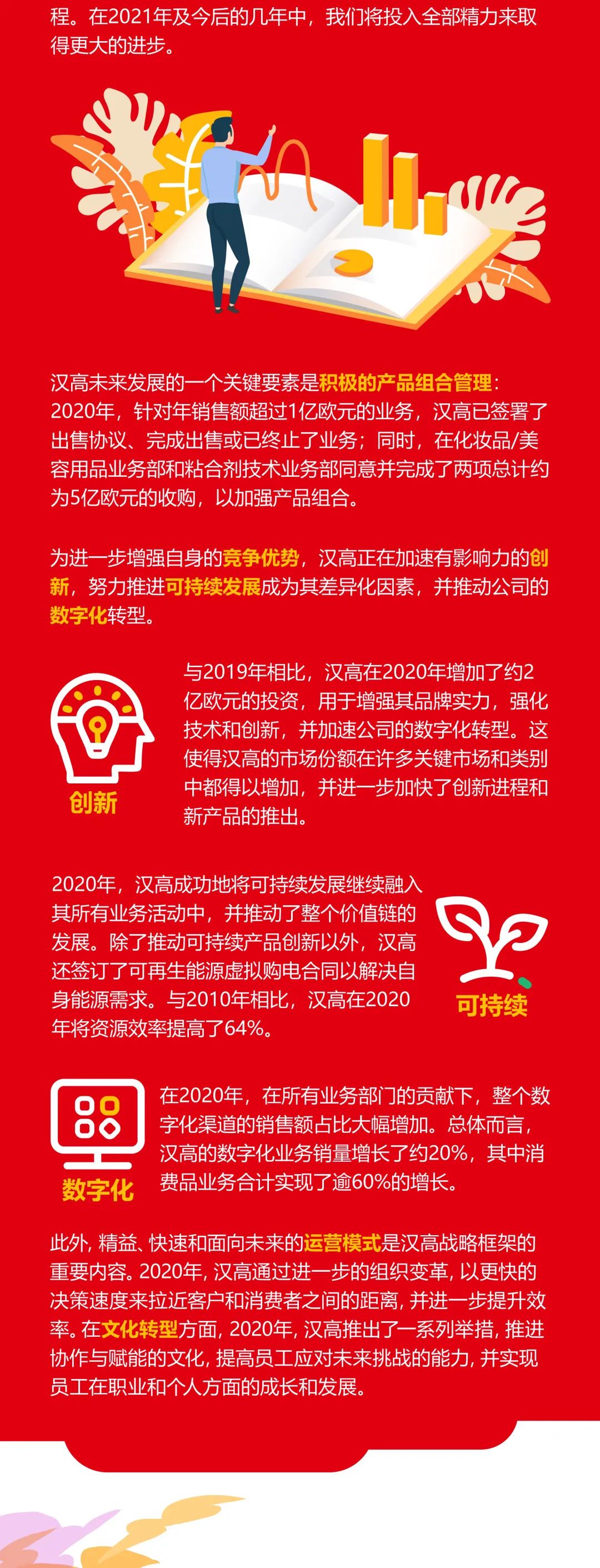 漢高財(cái)報(bào)新鮮出爐|膠粘劑業(yè)務(wù)增長(zhǎng)領(lǐng)跑，銷售回報(bào)率達(dá)15.2%