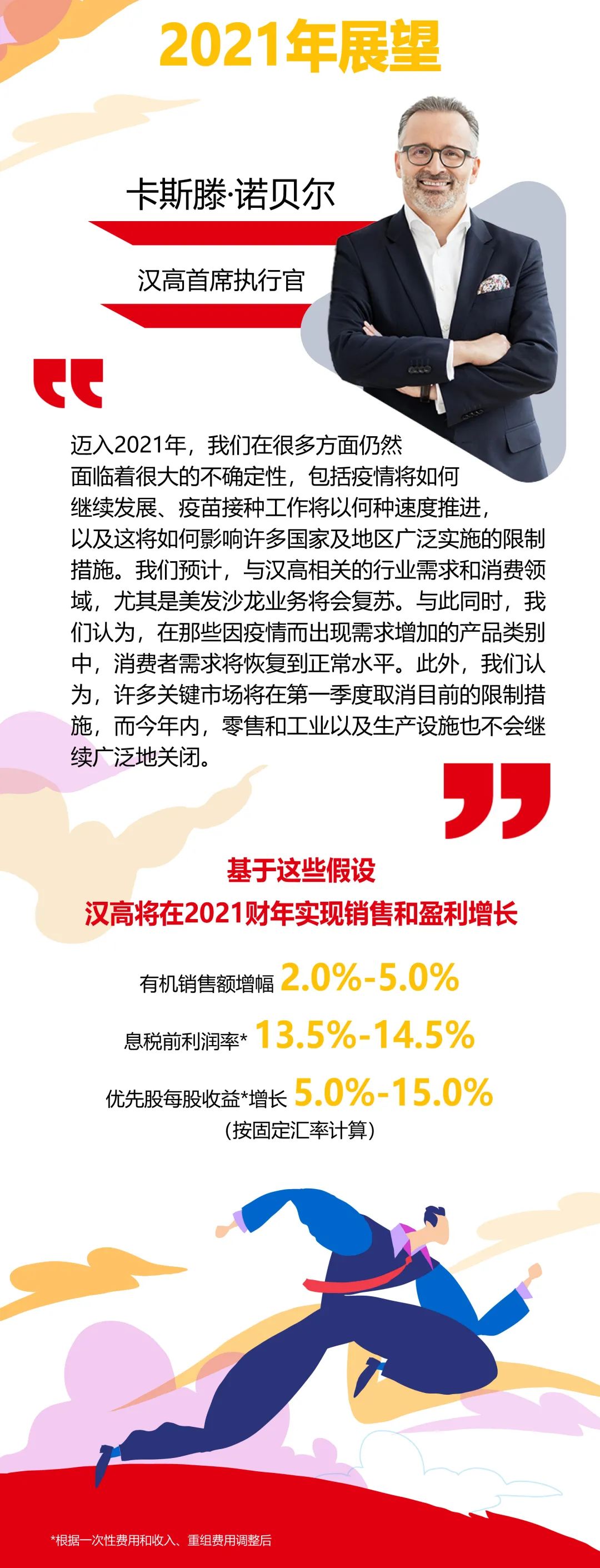 漢高財(cái)報(bào)新鮮出爐|膠粘劑業(yè)務(wù)增長(zhǎng)領(lǐng)跑，銷售回報(bào)率達(dá)15.2%