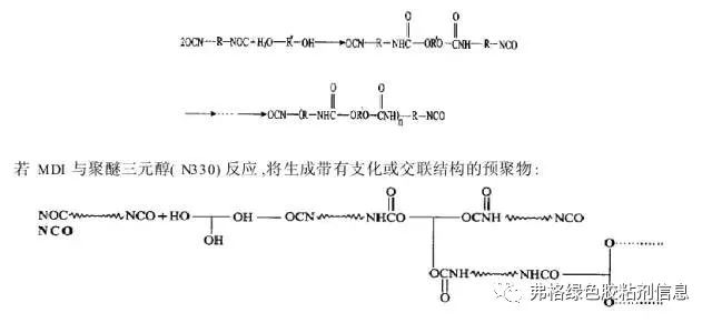 干貨：PUR熱熔膠剝離強度影響因素研究