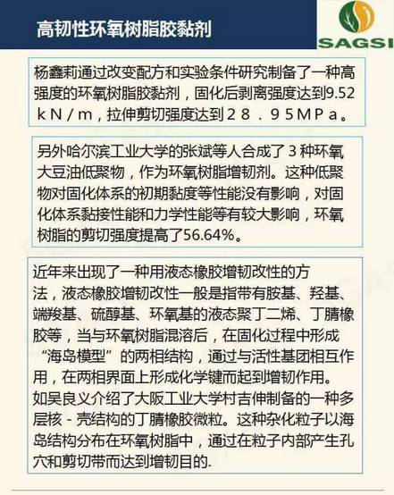 高性能環(huán)氧樹脂膠粘劑研究概況