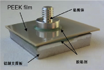 化學(xué)表面改性在使用結(jié)構(gòu)膠粘劑粘接聚合物中的作用